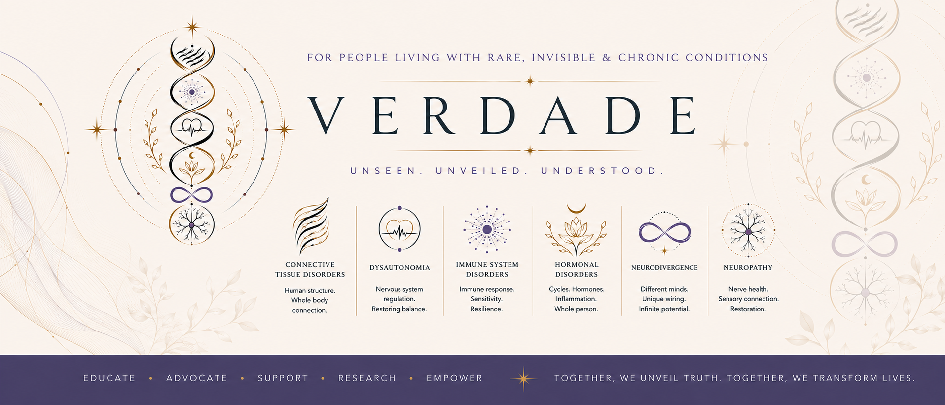 Unseen Unveiled Understood Hub